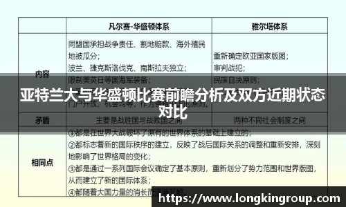 亚特兰大与华盛顿比赛前瞻分析及双方近期状态对比