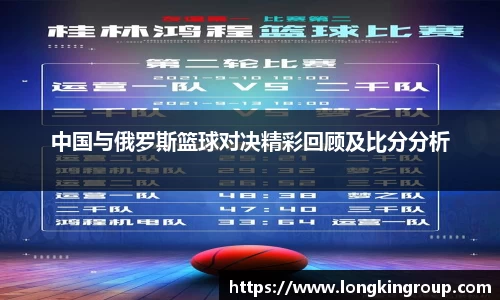 中国与俄罗斯篮球对决精彩回顾及比分分析